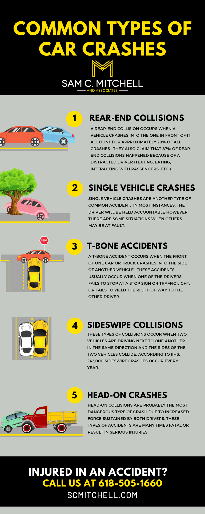 Common Types of Car Crashes Infographic in Illinois
